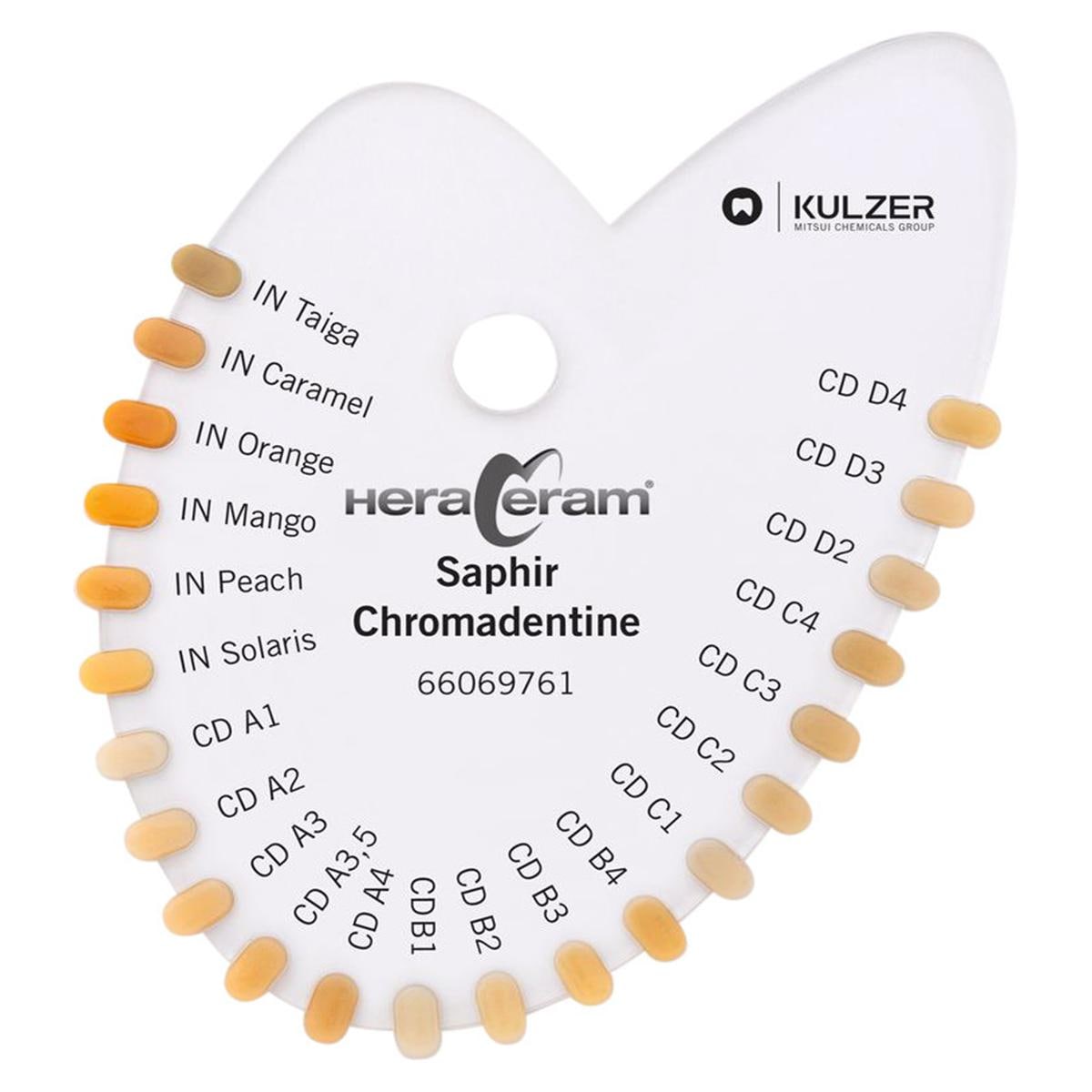HeraCeram® Saphir Farbindikator - Chromadentin